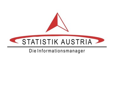 Ankündigung österreichweite Erhebung über Erwachsenenbildung (AES) durch die Statistik Austria